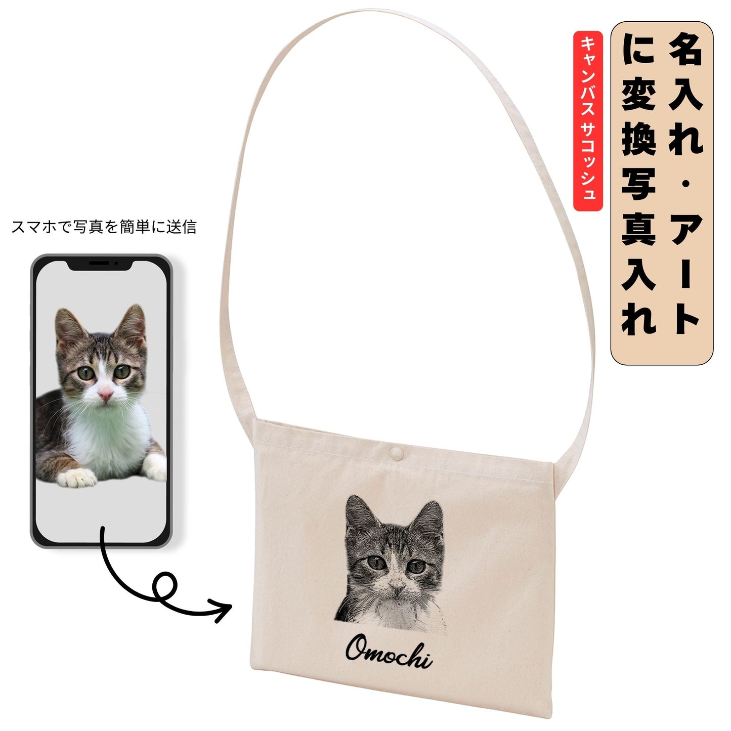 【名入れ&写真入れ】うちの子 オリジナル アート写真プリント サコッシュバッグ お誕生日 還暦祝い 敬老の日 父の日 母の日 プレゼント ペット猫 犬 名入れ