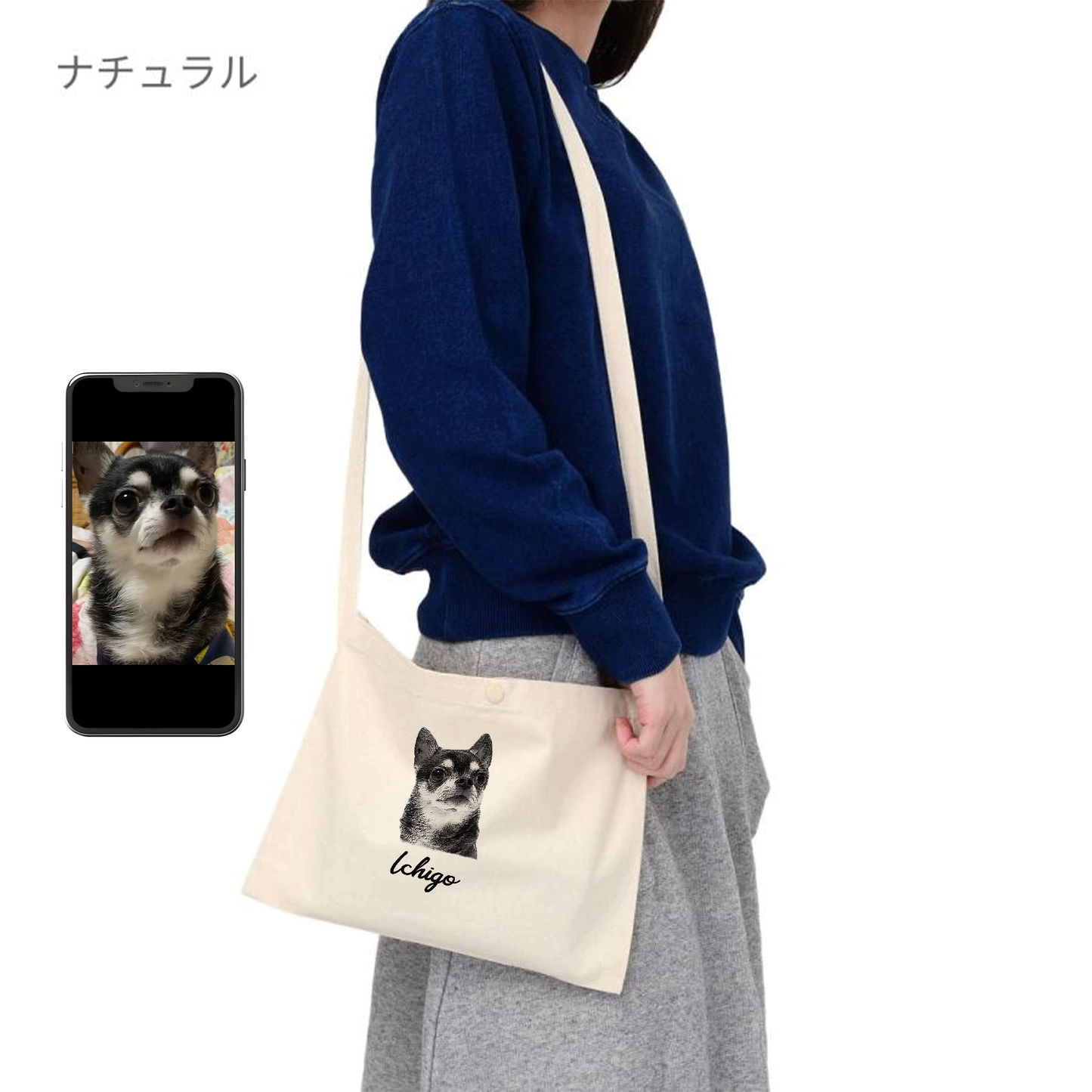 【名入れ&写真入れ】うちの子 オリジナル アート写真プリント サコッシュバッグ お誕生日 還暦祝い 敬老の日 父の日 母の日 プレゼント ペット猫 犬 名入れ