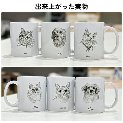 名入れ・写真アート変換｜うちの子マグカップ／Takashirt