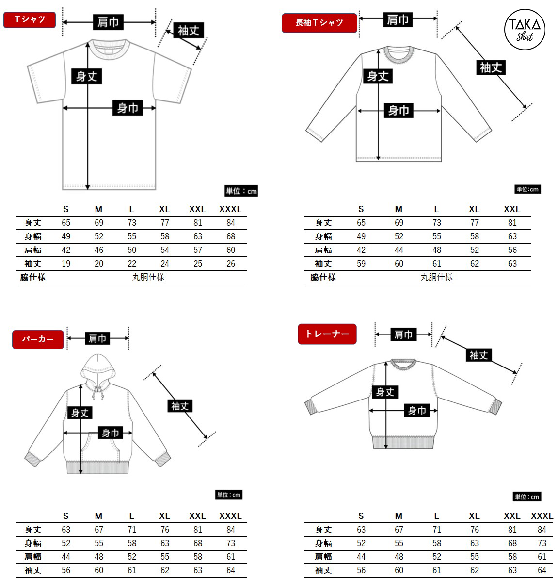 【お得な福袋】5点セット 福袋 2025 《猫デザインのランダム》驚きの価値が詰まった限定セット.